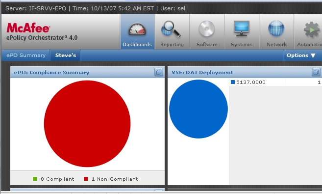 ePO Dashboard feature